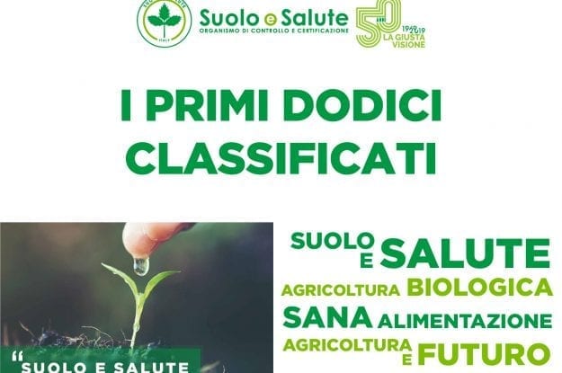 CONTEST SUOLO E SALUTE: I PRIMI DODICI CLASSIFICATI