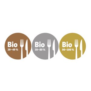 Piatto preparato con ingredienti biologici in una mensa o ristorante aderente al programma tedesco per il biologico